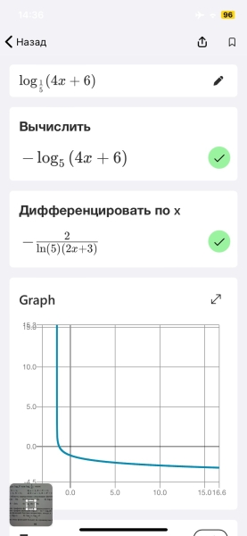 9 приложений для решения задач, которые облегчат жизнь школьникам и их родителям